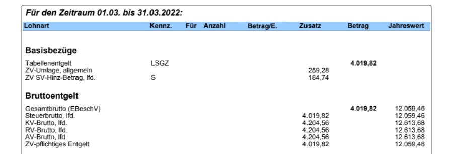 german salary slip payslip explained in detail 2022